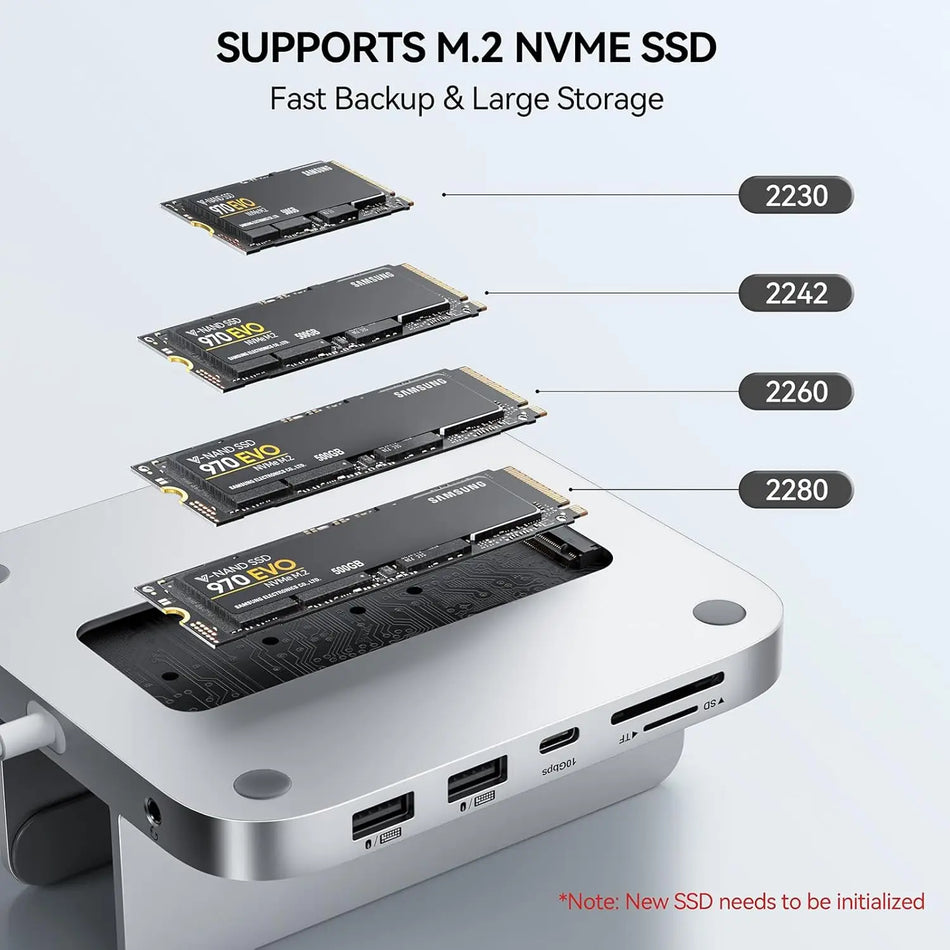 Minisopuru Mac Mini Dock i Stalak 8 Portni Hub M2 NVMe SSD