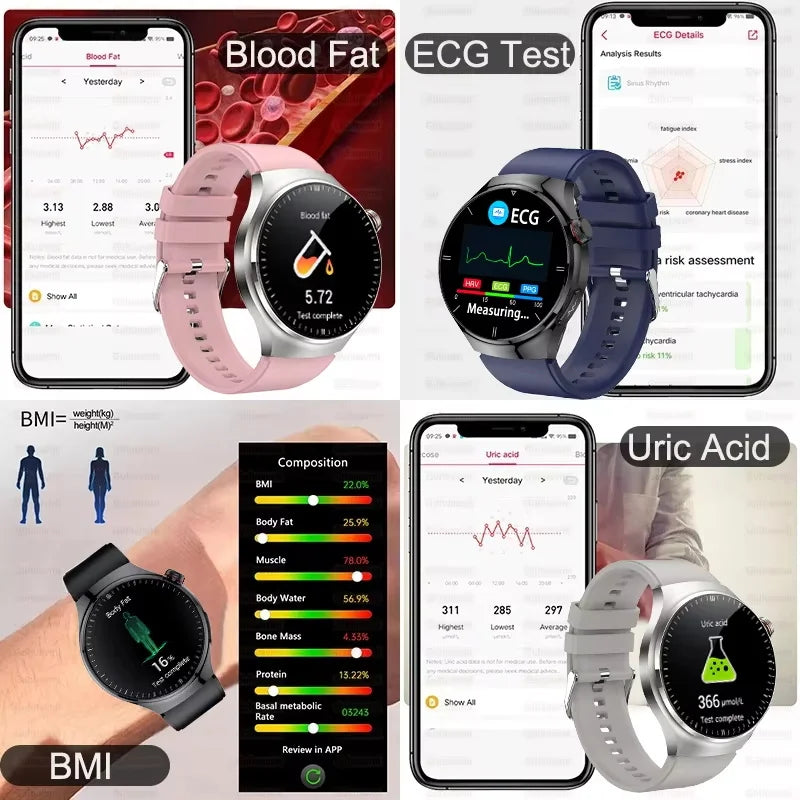 Dody Health Monitoring Smart Watch - ECG And PPG Monitoring