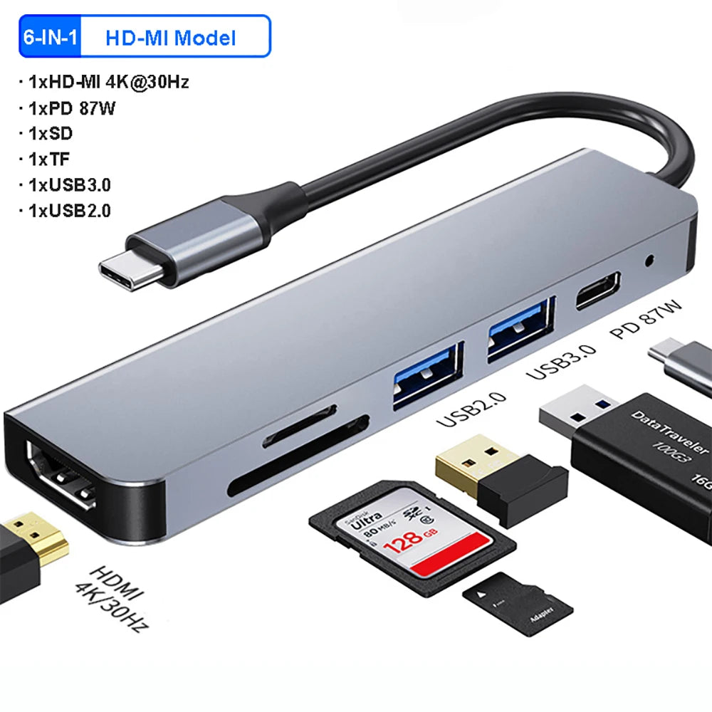 USB C Docking Station PD 100W USB C Hub &ndash; 4K HDMI Output 6-IN-1 HDMI
