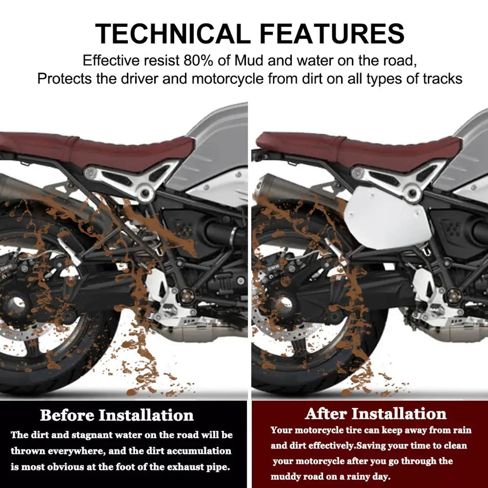 For BMW R NINE T R NINET R9T Rninet Scrambler Racer Pure Urban G/S 2021 Motorcycle Side Cover Mudguard Side Panels Frame Fender by InterCyprus Trading Ltd