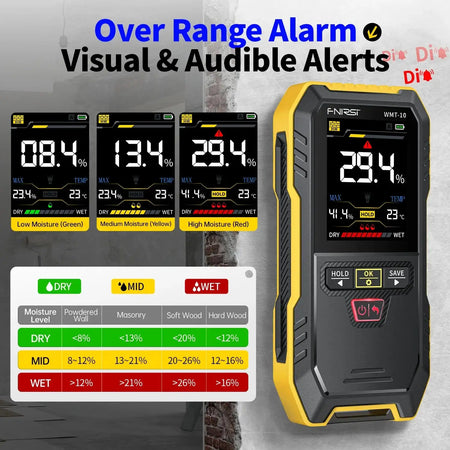 FNIRSI WMT10 Inductive Wood Moisture Meter Hygrometer