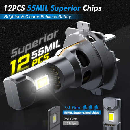 Bevinsee H7 LED Headlight Bulbs 70W 12000LM CANBUS TurboFan