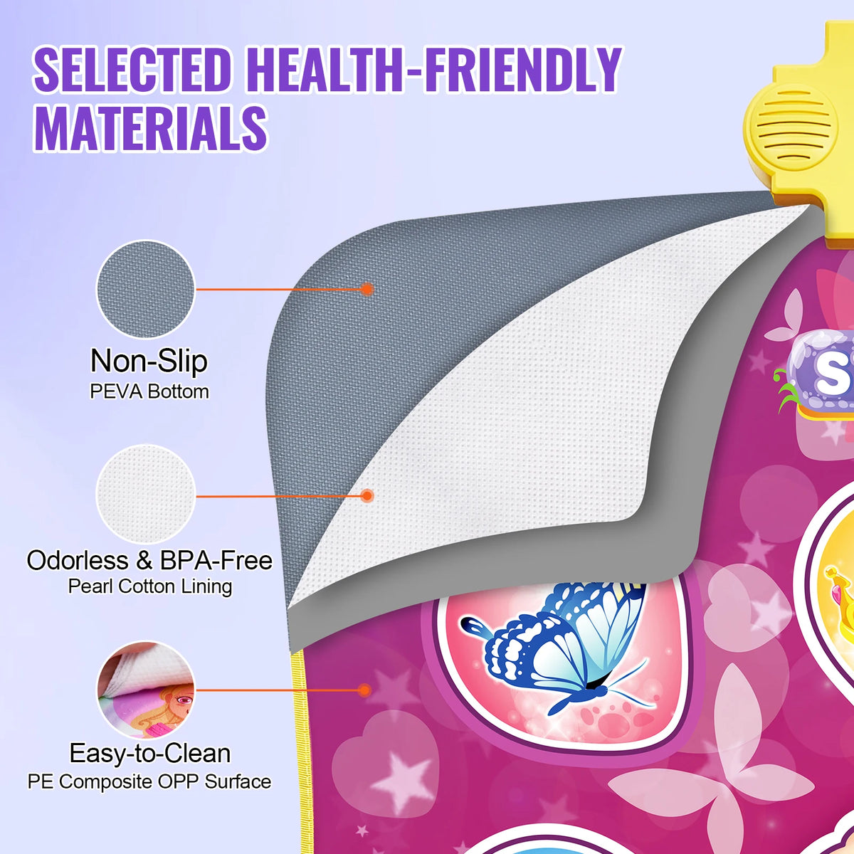 SucceBuy Kids Dance Mat &ndash; Three Modes Eight Levels Fun