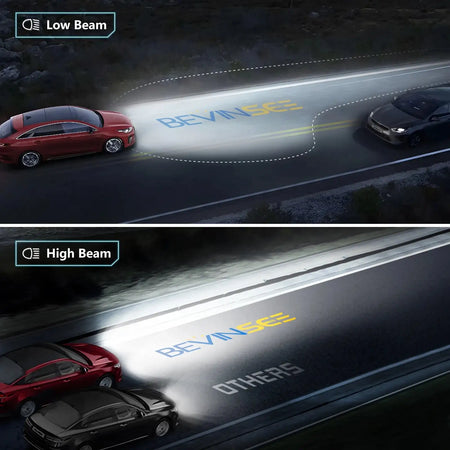 Bevinsee D1S D3S Canbus Headlight Bulbs 70W 6000K 7000LM