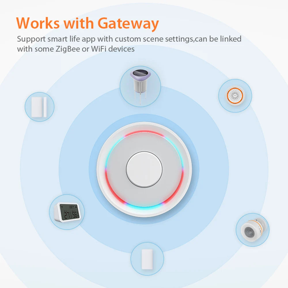 Tuya ZigBee Solar Soil Sensor &ndash; Smart Temperature and Humidity Monitoring