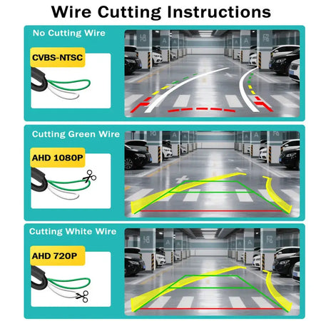 AHD 1080P Dynamic Trajectory Rear View Camera Starlight Night Vision Car Reverse Camera CVBS NTSC Waterproof Vehicle Parking Bac by InterCyprus Trading Ltd