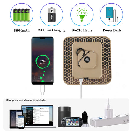 Unibrother 18000mAh 100W Rechargeable LED Camping Lantern &ndash; Powerful Illumination and Versatile Design