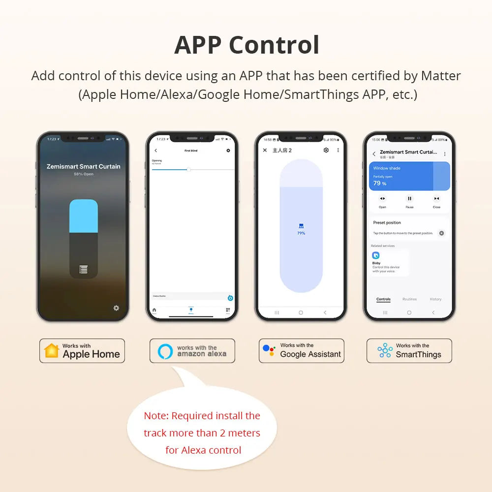 Zemismart Matter WiFi Smart Curtain Motor with Voice Control