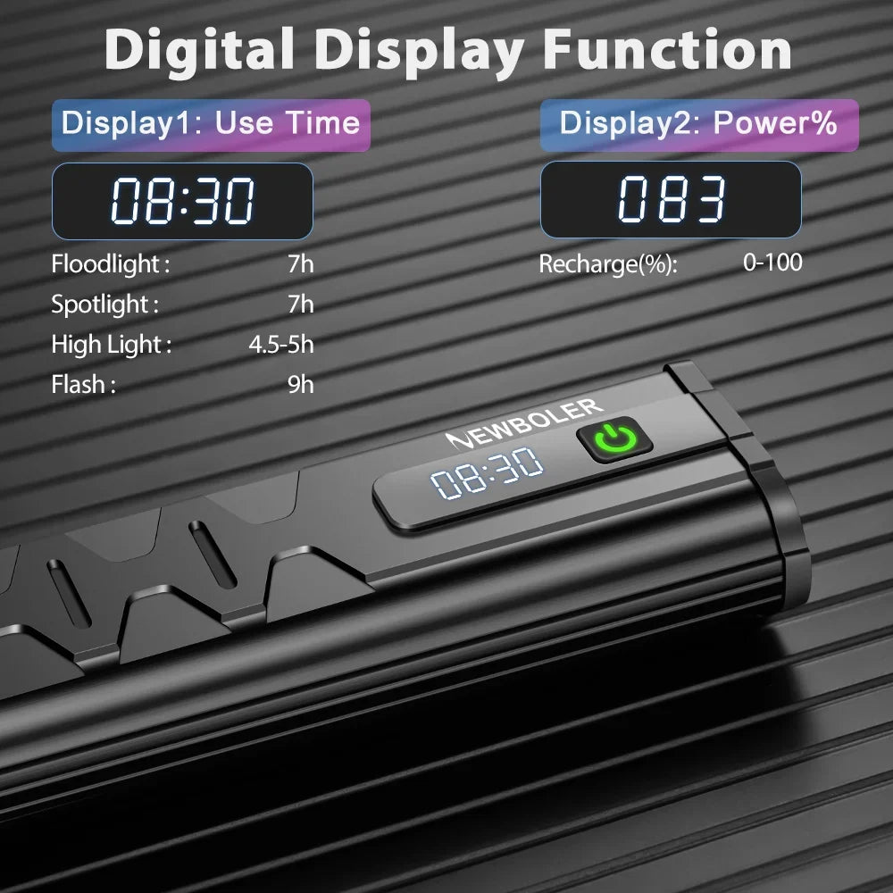 NEWBOLER 10000 Lumen Front Bicycle Light with USB Charging and Waterproof Design