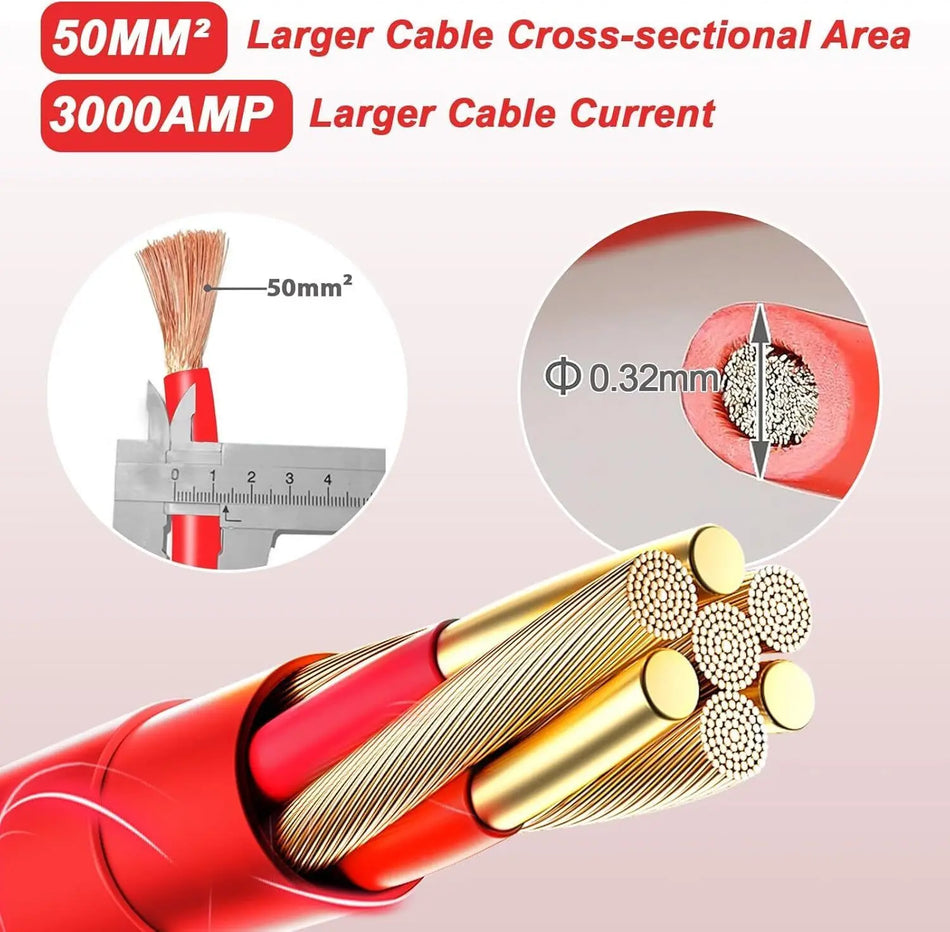 2x 3000A Cavi di Avviamento 50mm2 4/6m Cavi Booster 12V/24V