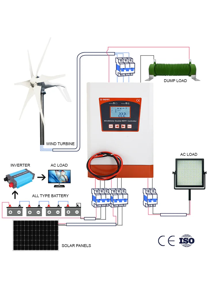 Dubultais MPPT Saules Vēja Lādētāja Kontrolieris 6000W 12V 24V 48V