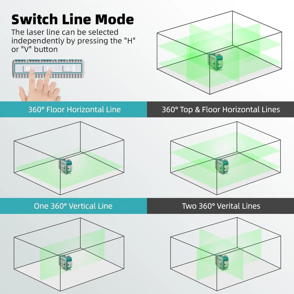 Decteam 4D кръстосан лазерен нивелир с 16 зелени линии, хоризонтални и вертикални