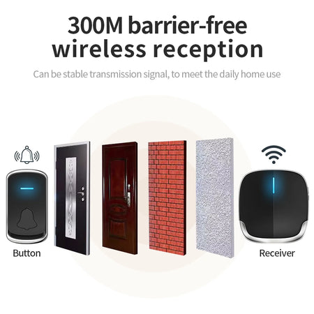 Wireless Doorbell Self Powered &ndash; Weatherproof Outdoor Use