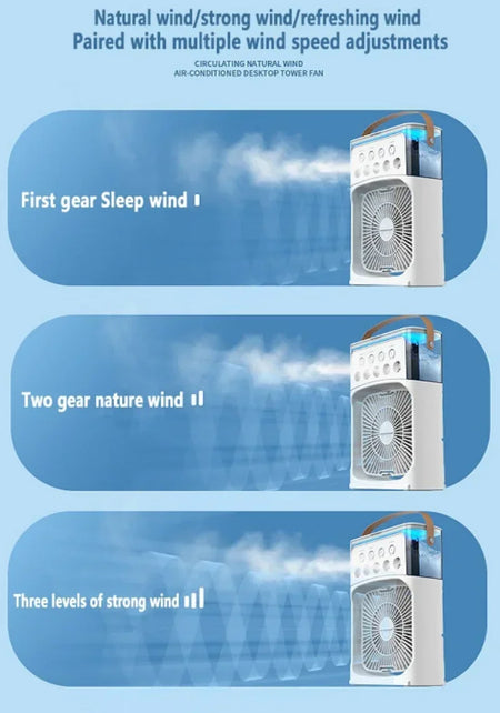 3 In 1 Fan Air Conditioner &ndash; Versatile Cooling and Humidifying Solution
