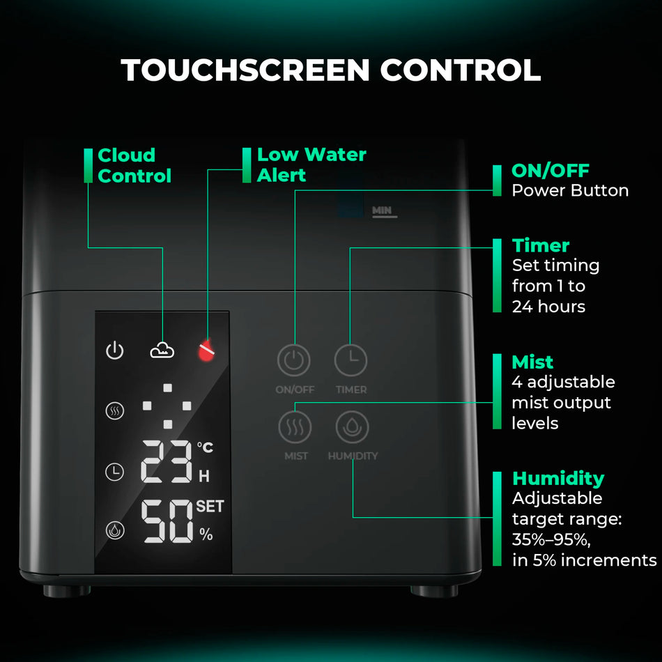 Mars Hydro 6L ultrazvukový zvlhčovač studeného mlhy pro pěstování, 360 stupňové horní plnění