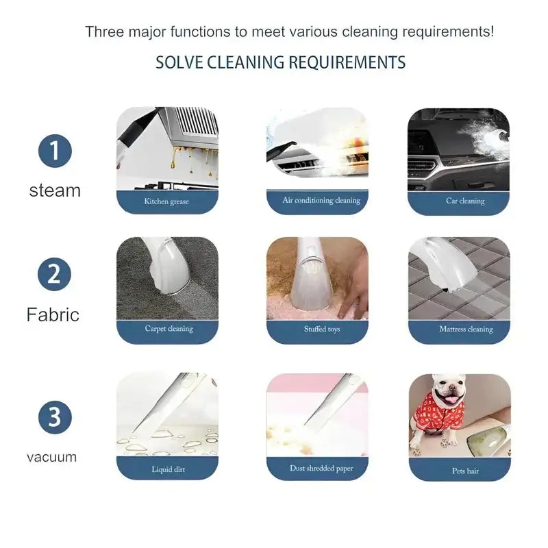 Portable High Pressure Steam Cleaner for Fabric and Carpet