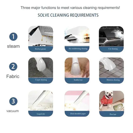 Portable High Pressure Steam Cleaner for Fabric and Carpet