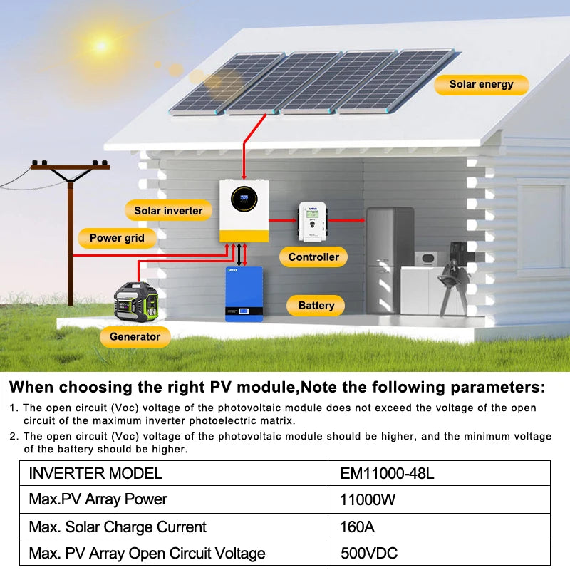 Inverter Solare Ibrido Aninerel 11KW con MPPT 120A e 160A 500VDC Ingresso PV 220VAC Uscita 48VDC Onda Sinusoidale Pura WiFi