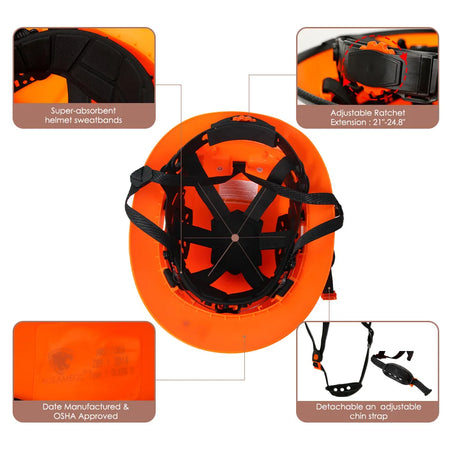 Full Brim Safety Helmet With Goggles &ndash; All Day Comfort