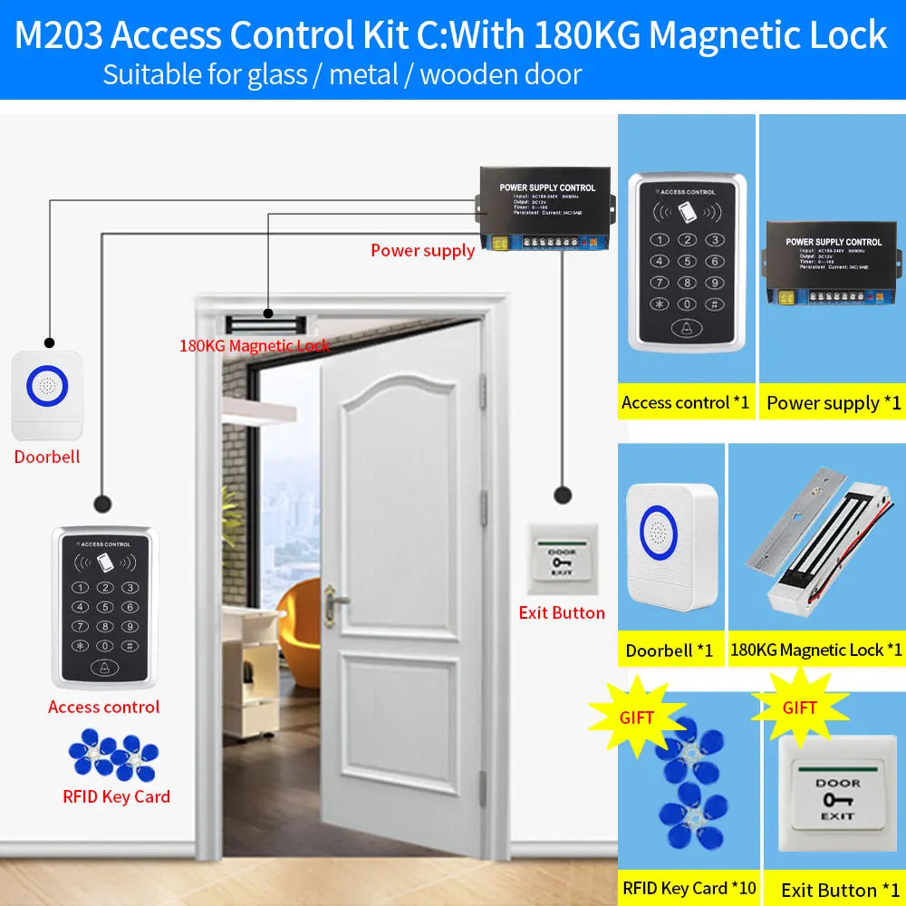 M203 RFID Access Control Kit &ndash; Fast 5S Unlock With RFID M203 Kit-C