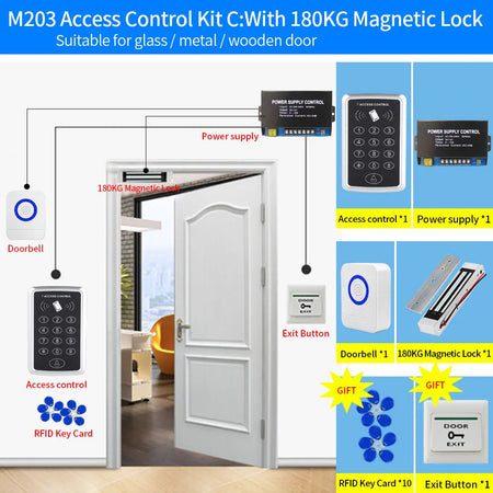 M203 RFID Access Control Kit &ndash; Fast 5S Unlock With RFID M203 Kit-C