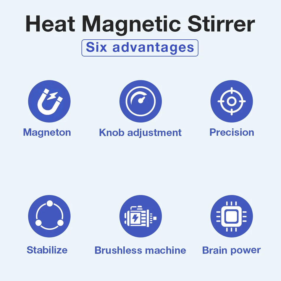 79-1 Heating Magnetic Stirrer &ndash; High Speed 2400RPM Plate