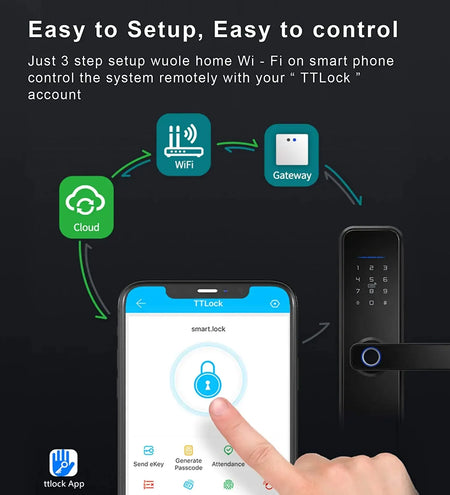 TTlock Gateways G2 G3 G3P G4 &ndash; Bluetooth To 4G WiFi Hub