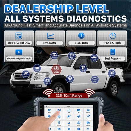 Autel MaxiCOM MK906S Pro Car Diagnostic Tool &ndash; ECU Coding