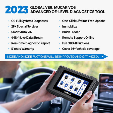 ThinkCar MUCAR VO6 &ndash; Full System Diagnostics With 28 Resets