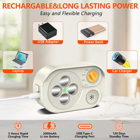 Ultrasonic Bark Control Device for Dogs &ndash; Three Modes