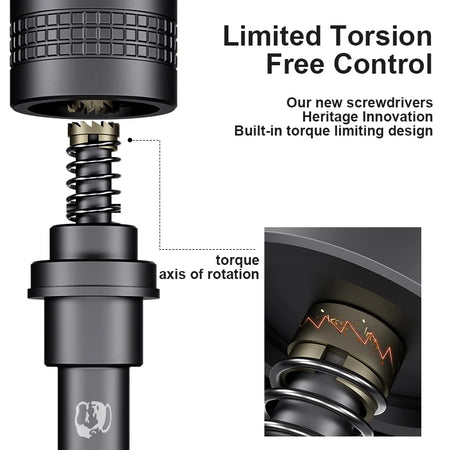 MECHANIC Mortar Plus Universal Torque Screwdriver Set &ndash; High Precision Disassembling