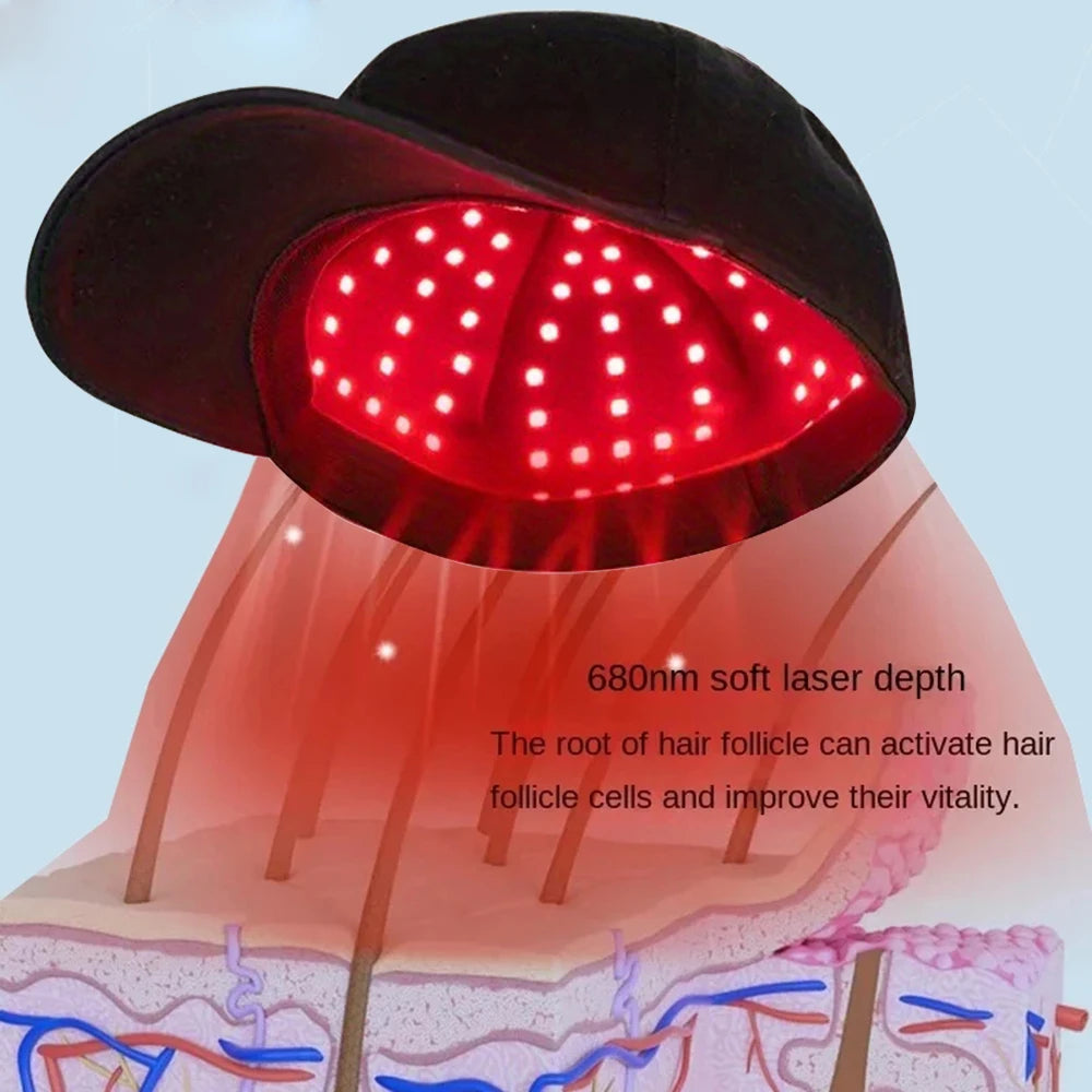 96Pcs Infrared Hair Growth Cap &ndash; Stimulates Hair Regrowth