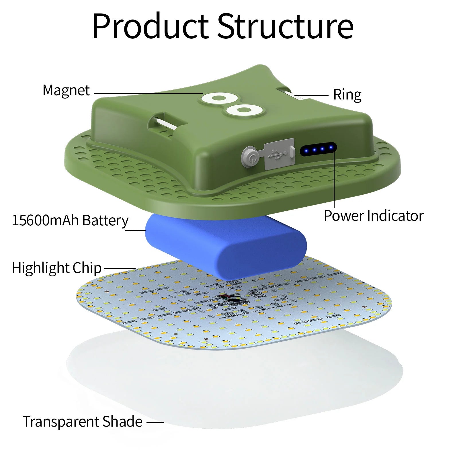 MOSLIGHTING 80W Camping Lantern &ndash; Ultra-Bright and Waterproof