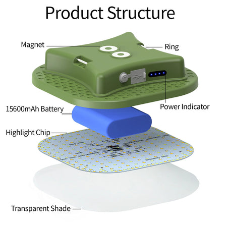 MOSLIGHTING 80W Camping Lantern &ndash; Ultra-Bright and Waterproof