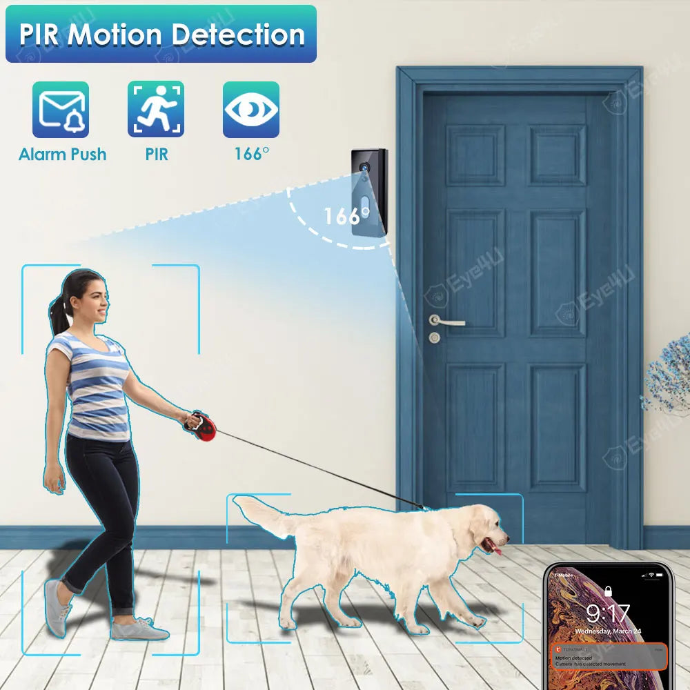 Tuya Smart Home Doorbell Camera &ndash; 1080P HD Video Intercom