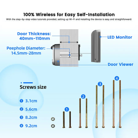 Tuya Smart 3MP Peephole Door Camera &ndash; Wide 140 Degree View