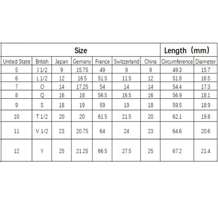 Visiovoy Smart Ring with NFC, Health &amp; Sleep Monitor, 5ATM Water Resistant, Multi-Sport Mode