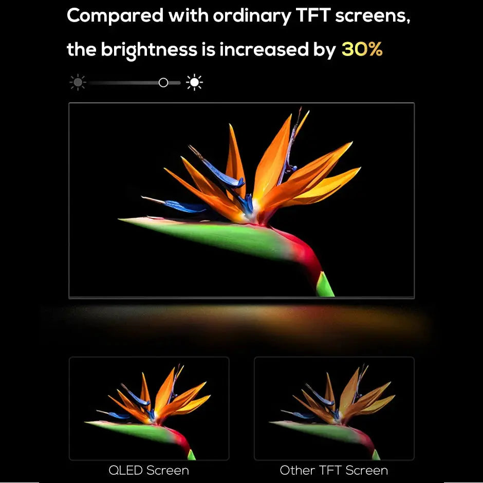 7 Inch Quantum Dot QLED AHD DVR Monitor With 1080P Loop Recording by InterCyprus Trading Ltd