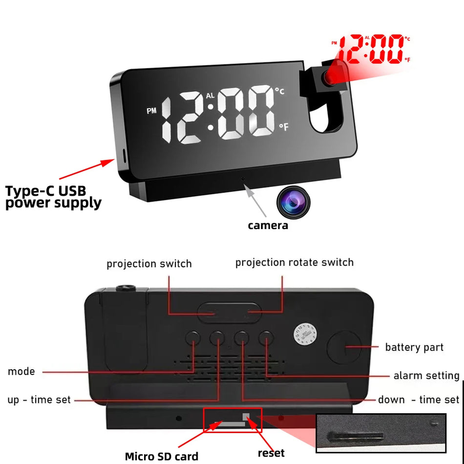 1080P HD Network Camera &ndash; Smart Motion Detection Security WiFi