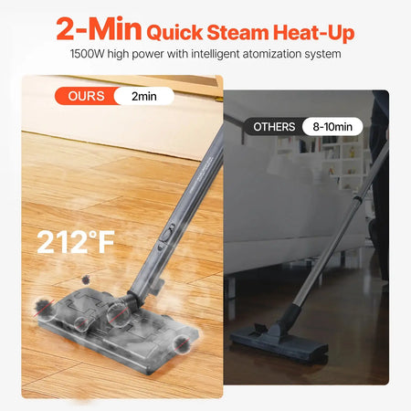 Handheld Steam Cleaner 85oz Tank Multipurpose Grout