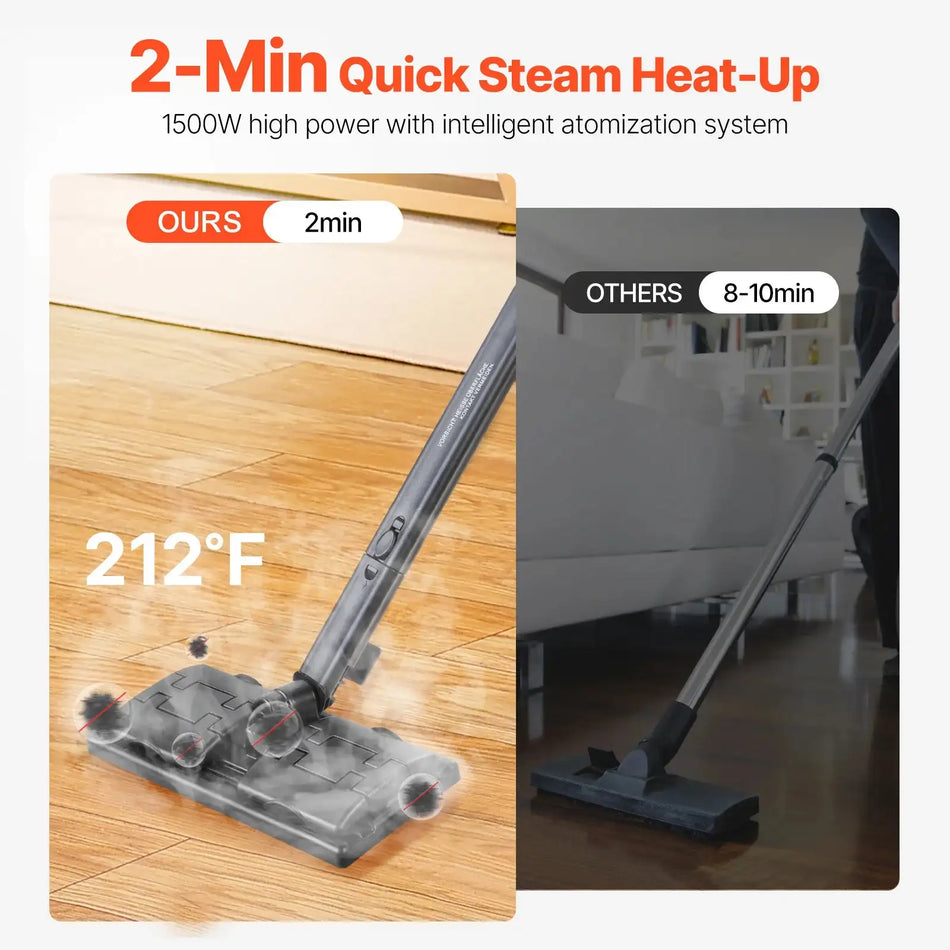 Handheld Steam Cleaner 85oz Tank Multipurpose Grout