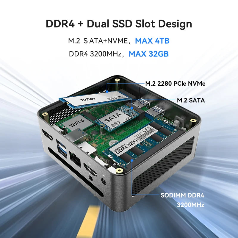 Morefine N150 Mini Desktop PC &ndash; 4K Ready Mini PC WiFi6