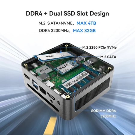 Morefine N150 Mini Desktop PC &ndash; 4K Ready Mini PC WiFi6