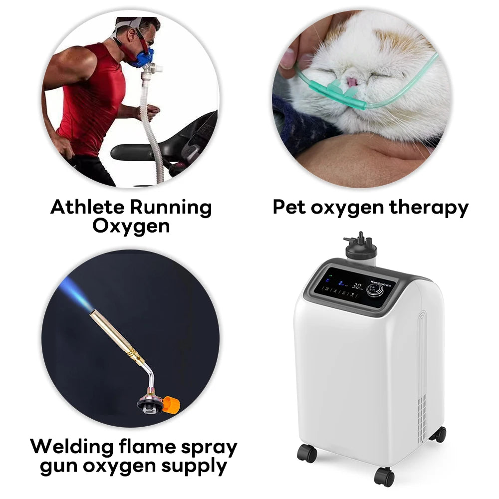 5L Medical Grade Oxygen Generator &ndash; Ultra Quiet Operation