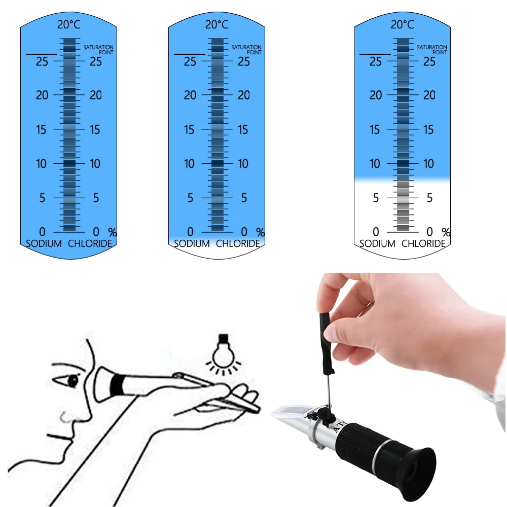 ATC 0-28% Salinity Meter - Temperature Compensated Readings
