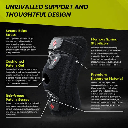 NEENCA Knee Brace Support &ndash; Pain Relief With Stabilizers