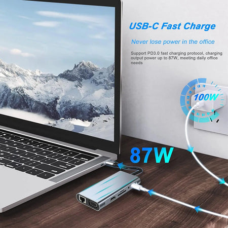 USB C HUB &ndash; 4K HDMI And RJ45 Multiport For MacBook