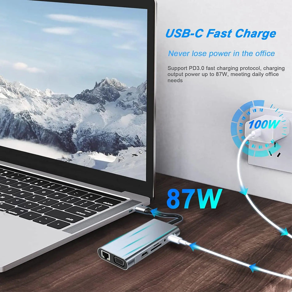 USB C HUB &ndash; 4K HDMI And RJ45 Multiport For MacBook