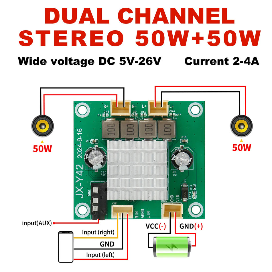 100W TPA3116 Digital Stereo Class D Audio Power Amplifier Board with DC 5-26V