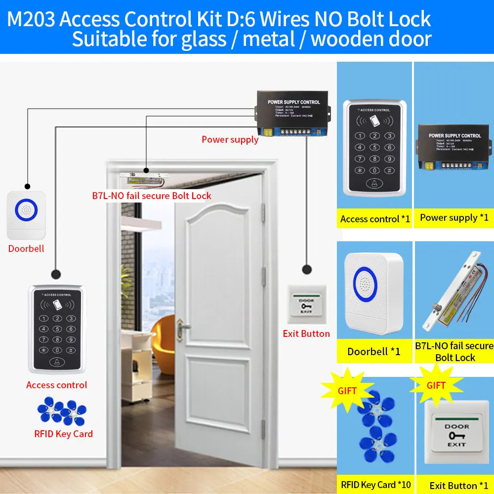 M203 RFID Access Control Kit &ndash; Fast 5S Unlock With RFID